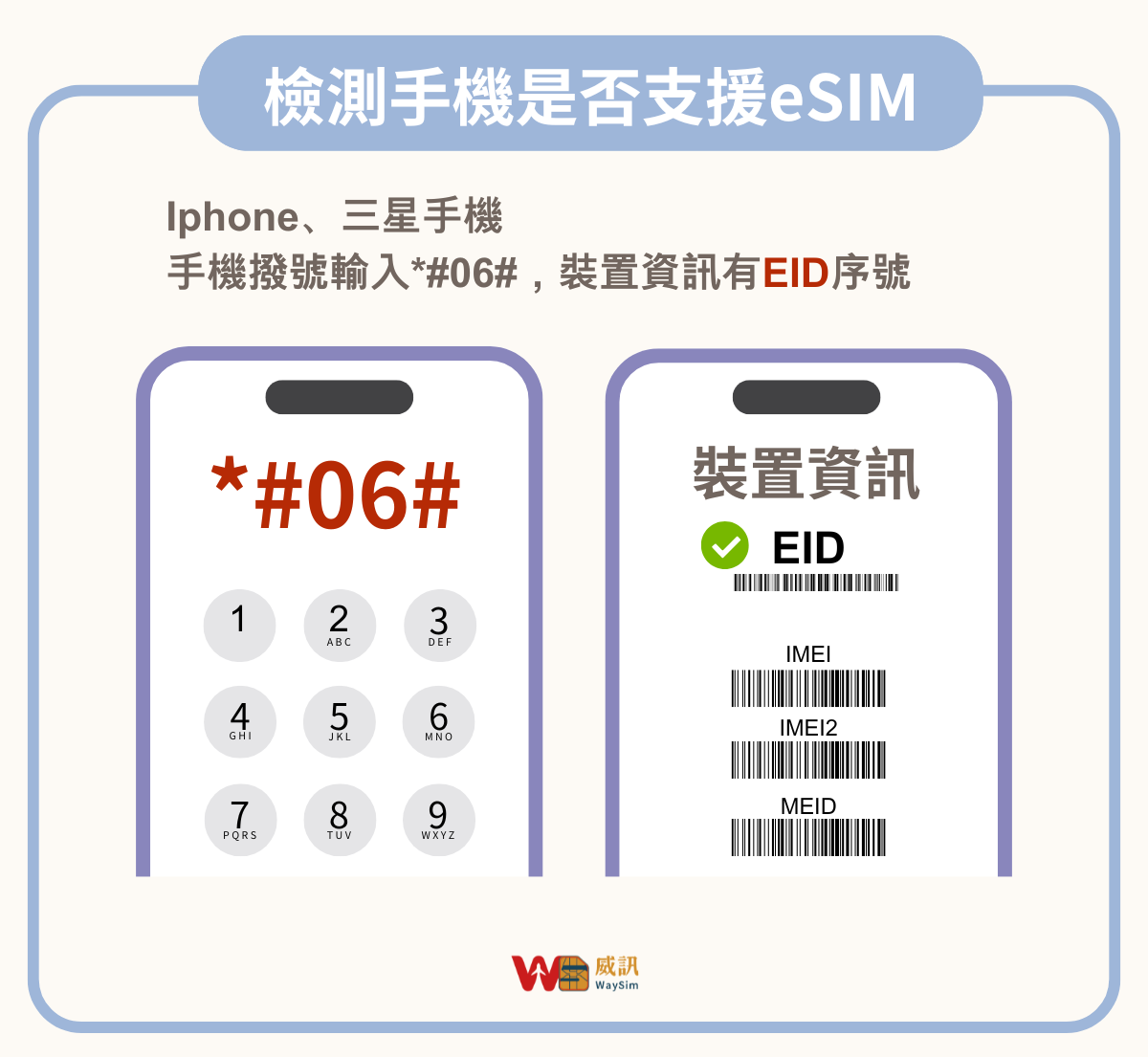 新加坡eSIM│4G高速吃到飽│3-30天