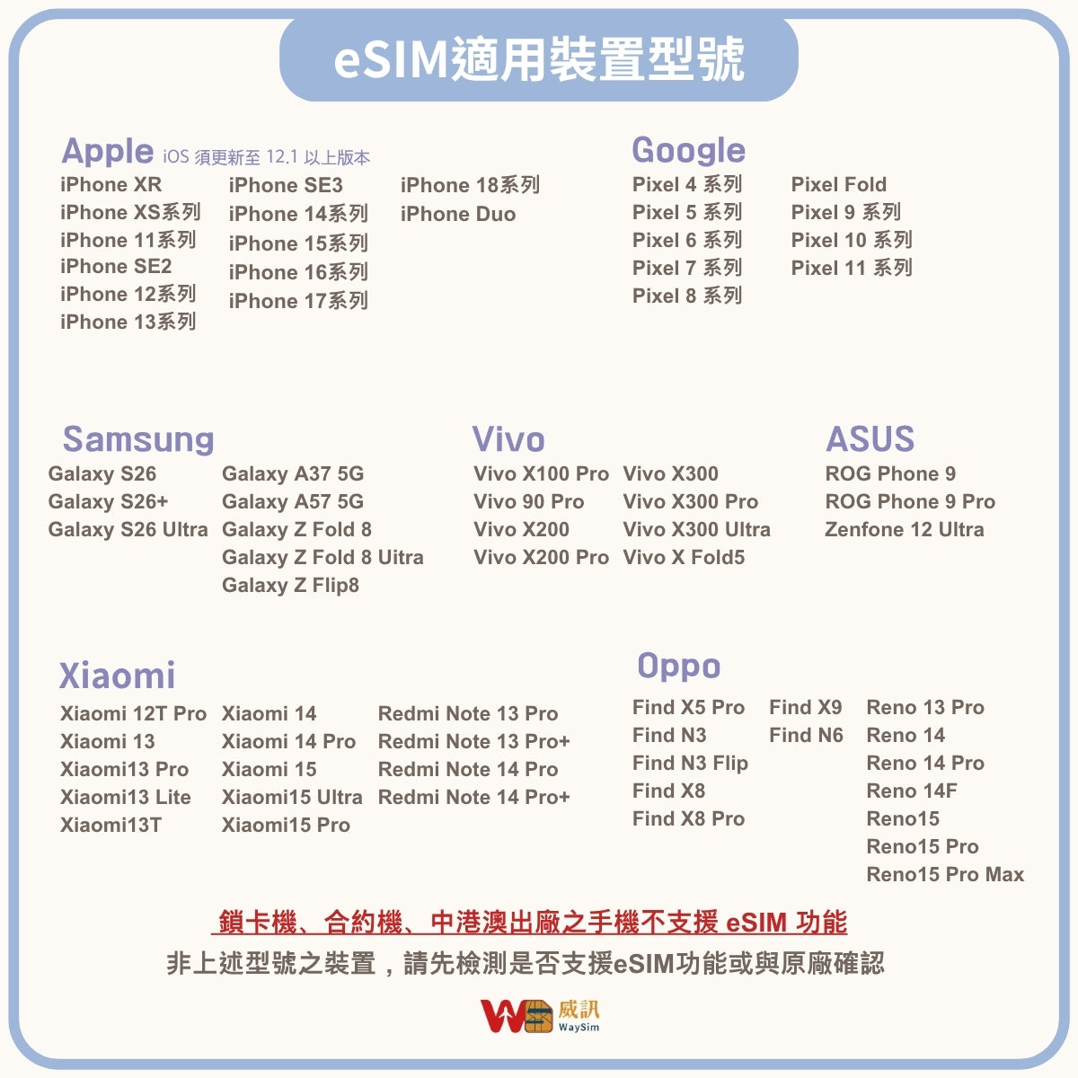 歐洲多國eSIM│4G高速吃到飽│3-30天